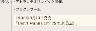 1996N@EAg^IsbNJÁB
EvNu[
Donft wanna cry  (ޔb) :1996-RPR